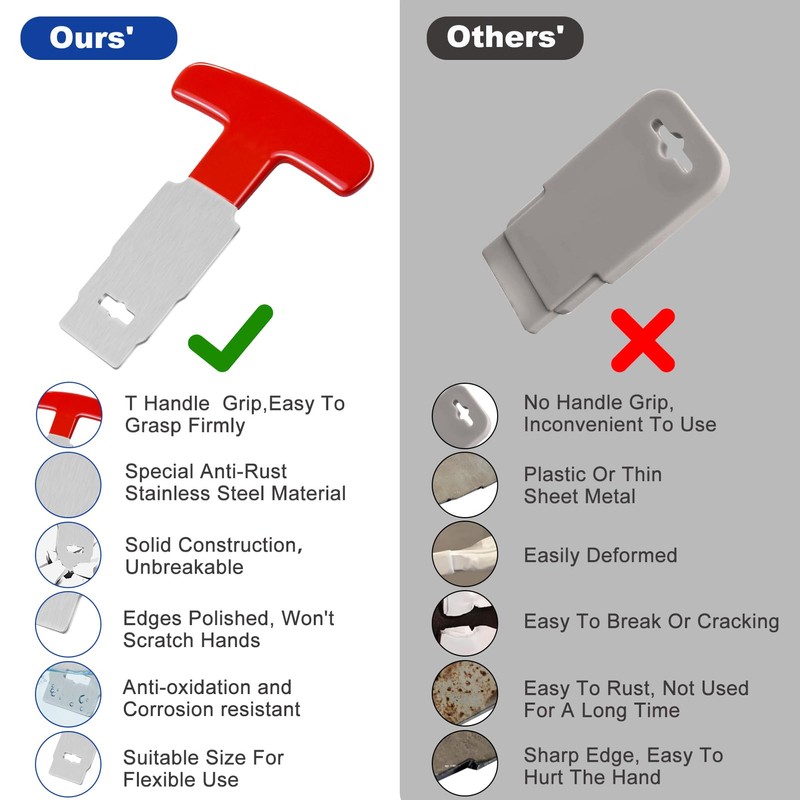 Pool Plug Removal Tool with Handle Grip, Upgraded Metal Eyeball