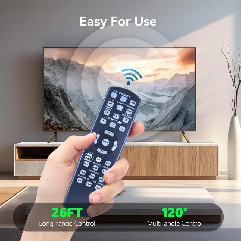 HZIME New Projector Replacement Remote Control Compatible for Mitsubishi LCD