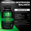 Nutratology DIM Supplement For Women - Promotes Estrogen Balance &