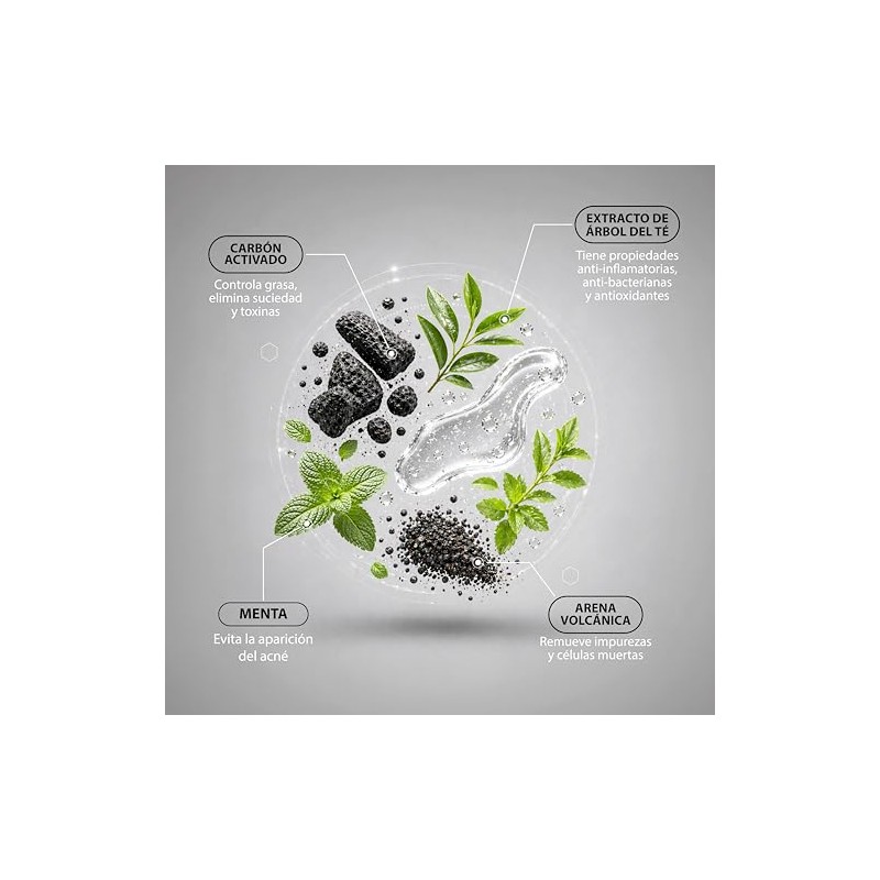 Grisi - Control, Gel Exfoliante Carbón Activado, Piel Mixta a