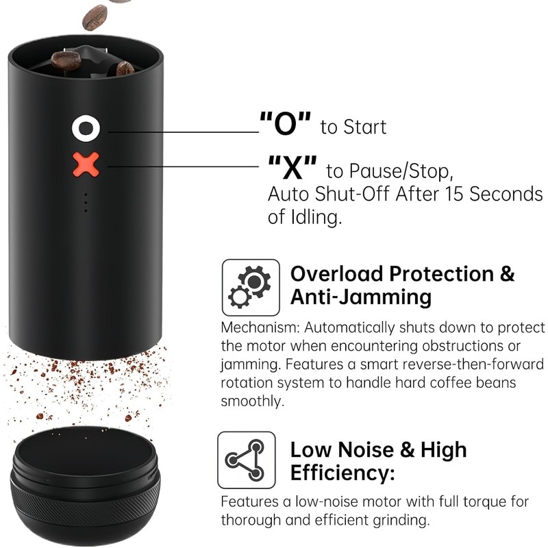 Nuttii Burr Coffee Grinder – Electric, Portable, Small, Quiet Adjustable
