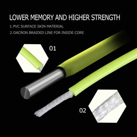 Goture Fly Line Floating with 2 Welded Loops, Weight Forward Floating Fly Line with Low Memory for Accurate Cast, Fly Fishing Line WF5F, 100FT Sky Blue