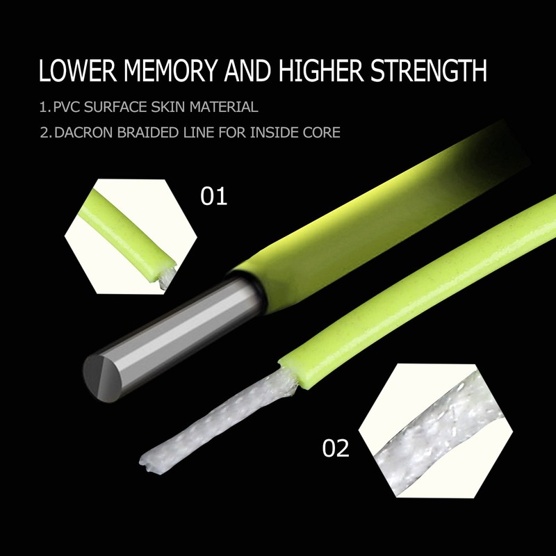 Goture Fly Line Floating with 2 Welded Loops, Weight Forward