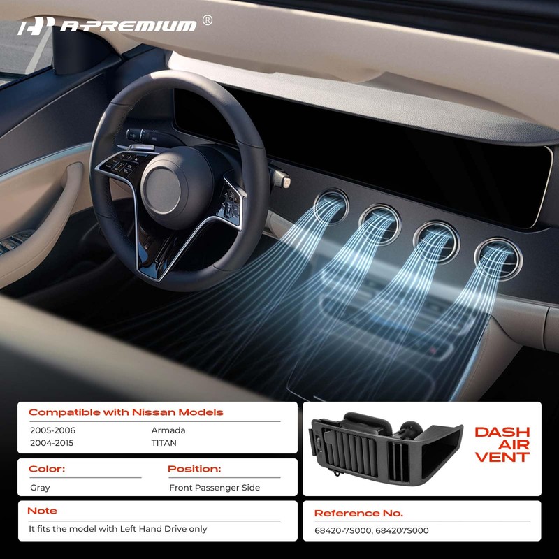 A-Premium Dashboard A/C Vent Panel Compatible with Nissan Titan 2004-2015,