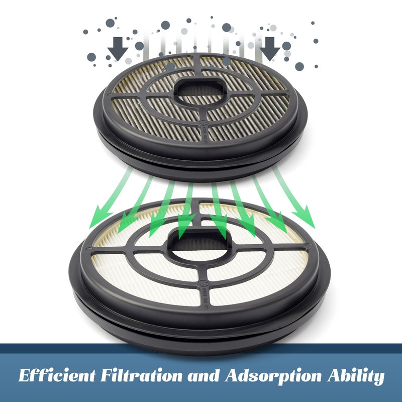 Esttlamer 49-90-1963 Replacement Filter 2 Pack Compatible with Milwaukee M18