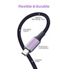 Jonfolk Mini USB to USB C Cable 3FT, Right Angled