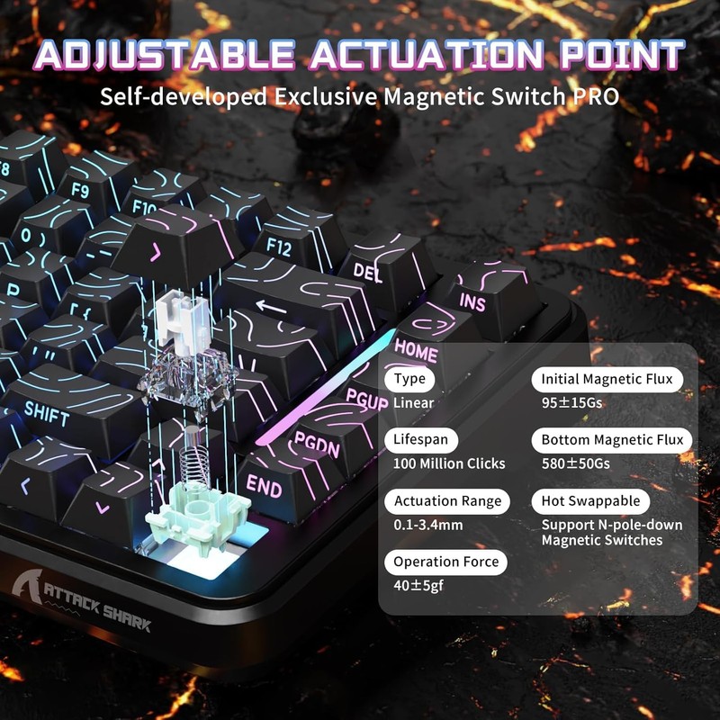 ATTACK SHARK X82 PRO HE Wireless Rapid Trigger RGB Mechanical
