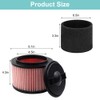 2 Pack Vacuum Filter Replacement Compatible with Vacmaster VF408, VF410P,