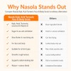 Nasola Exfoliante Facial Y Corporal De Cúrcuma Y Ácido Kójico