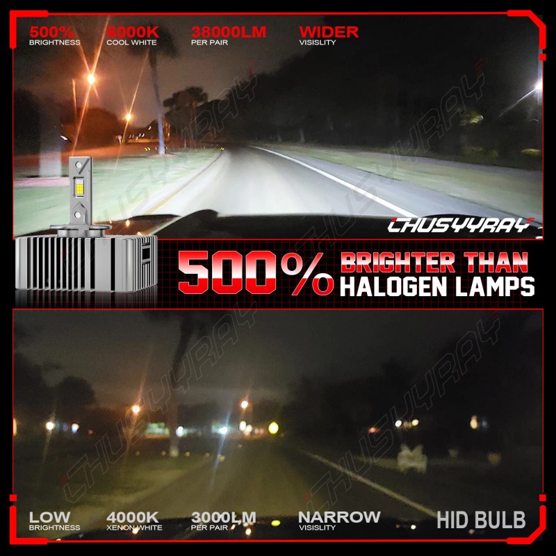 CHUSYYRAY LED Headlight Bulb for Chevy Silverado 1500 2016 2017