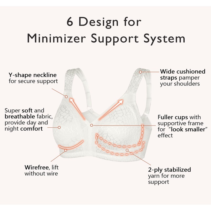 DotVol Women's Full Coverage Minimizer Bra Non-Padded Lace Wirefree Soft