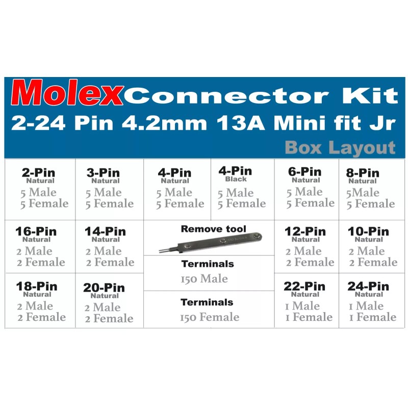 Molex 389pcs Molex 2-24 Circuits 13amp, Gauge 18-24 AWG Mini-Fit
