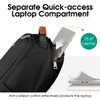 HomemeDiary Travel Backpack for Women & Men, Independent Laptop Compartment