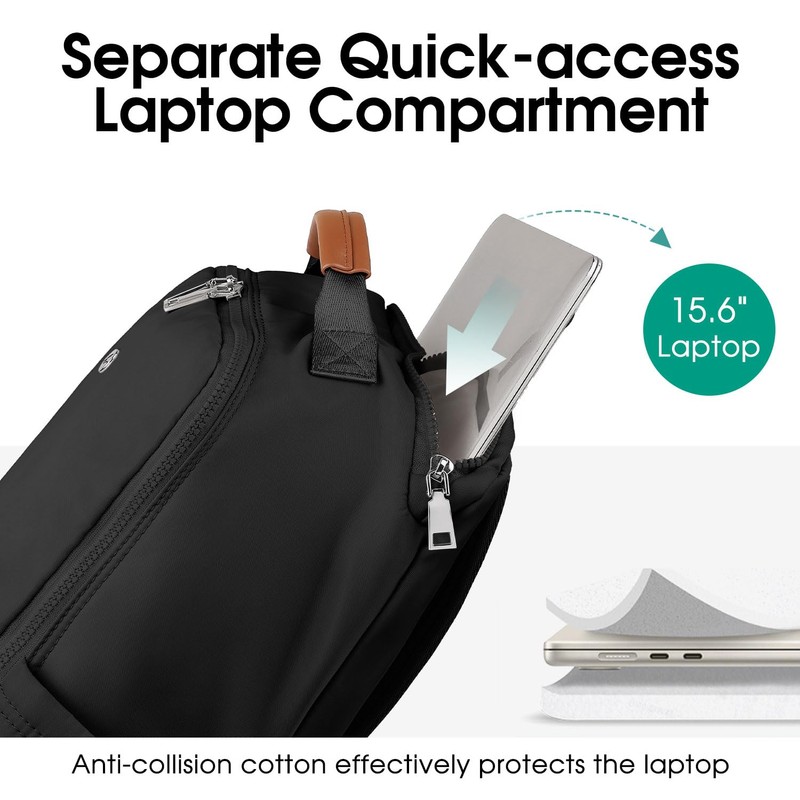 HomemeDiary Travel Backpack for Women & Men, Independent Laptop Compartment