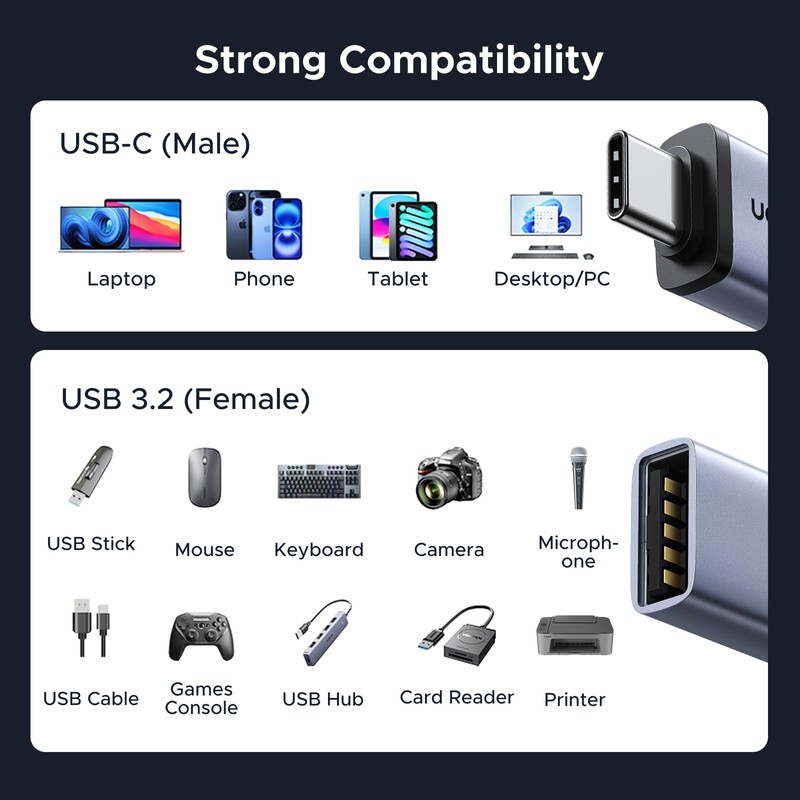 UGREEN USB 3.0 USB-A Female to USB-C Male Converter Adapter