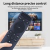 TCNOUMT New Replacement D51-H Remote Control Suitible for VIZIO Backlit