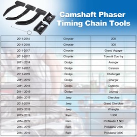 Toolwiz 3.6 Pentastar Timing Tool Kit for 2011 to 2019 Chrysler Dodge Jeep Grand Cherokee Wrangler 3.6L Engine Camshaft Phaser Timing Chain Tools 10200A+10202+10369A 6 PCS Camshaft Locking Set