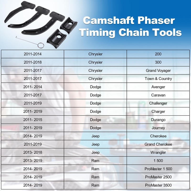 Toolwiz 3.6 Pentastar Timing Tool Kit for 2011 to 2019