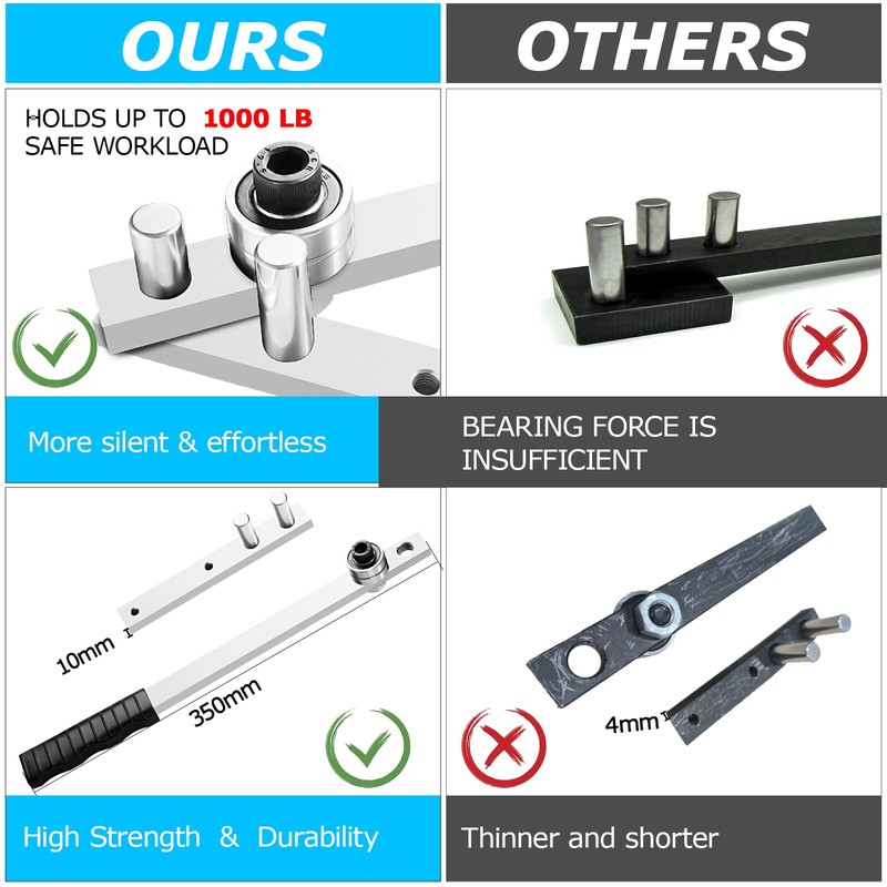 Scxatvd Mini Flat Bar Rod Bender, Rebar Metal Bending Hand