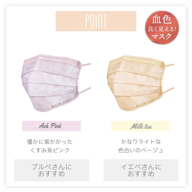 Fuji cheek color mask, 30 pieces x 2 pieces, small