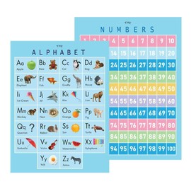 Unbranded 2 sets(4pc) Alphabet Number Educational Poster kids Preschoolers Kindergartener