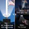 Solar Flag Pole Light 3300 Lumens Flag Pole Lights Solar