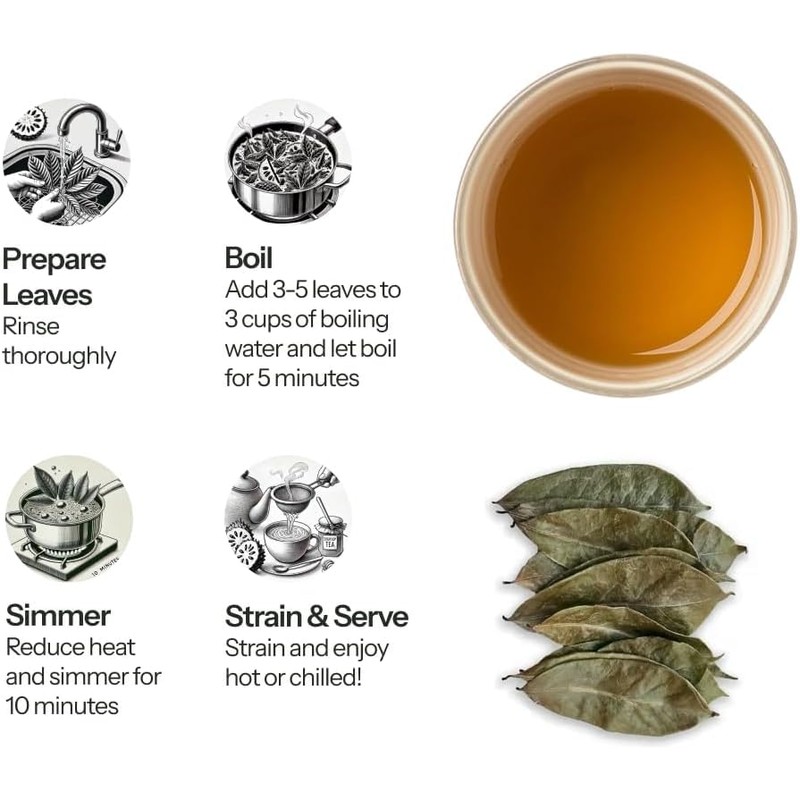 Organic Soursop Leaves | 100% Natural Dried Graviola Whole Leaves