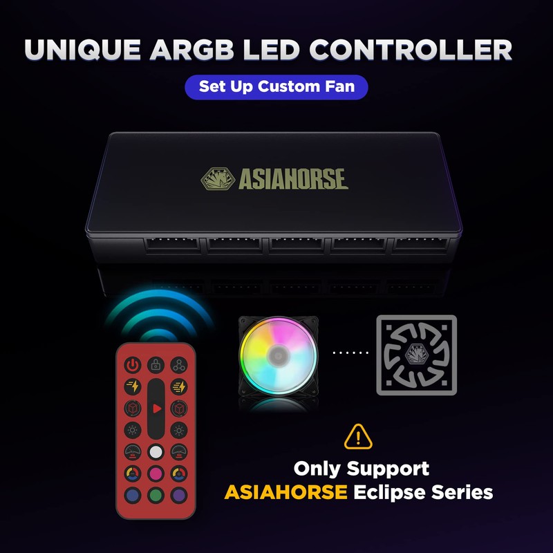 Asiahorse 120mm RGB Fans with Fan Hub and Remote, 24