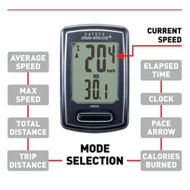CATEYE - Urban Wireless Plus Bike Computer (Urban Plus)