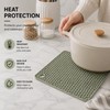 Hot Pads and Oven Mitts - Silicone Oven Mitts -