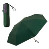 Wpc. SIP-001-102 Parasol SiNCA MINI 50 7K Green [Light Shading