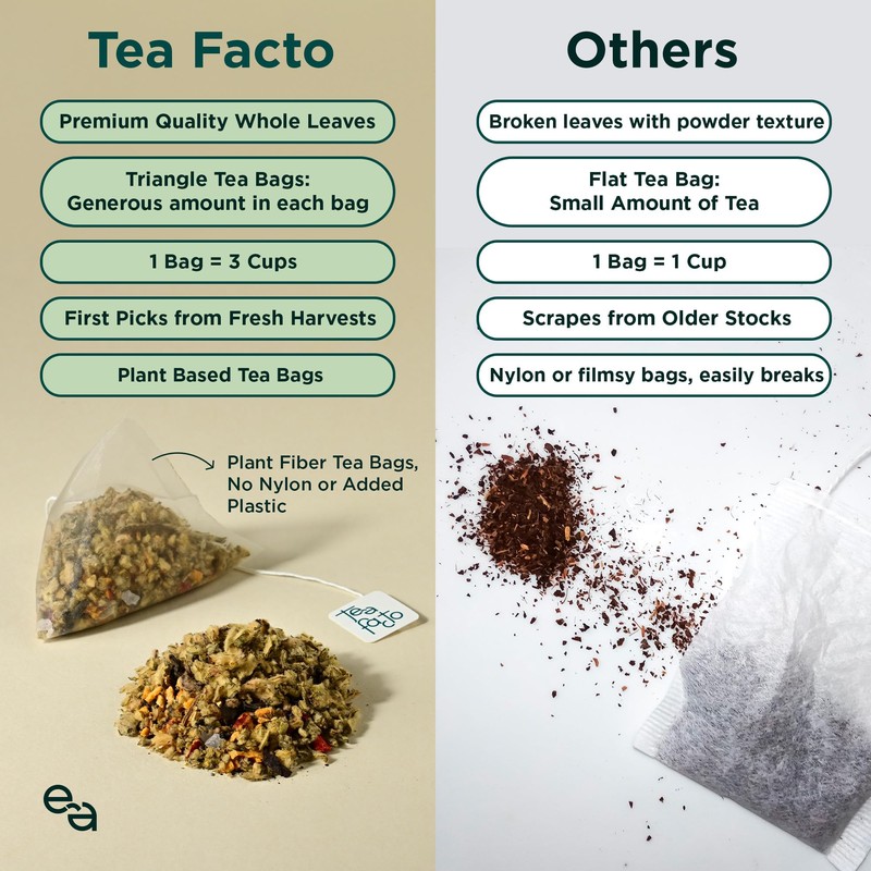 Tea Facto Lung Shield* Mullein Tea Bags - Whole Leaves