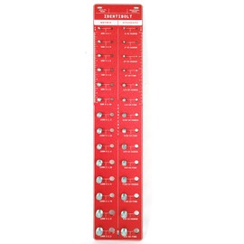 Sendoger Thread Checker, Nut and Bolt Thread Checker, Bolt Size and Thread Identifier Gauge，with 28 (14 Standard & 14 Metric) Sizes of Bolt and Nut Gauge (Red)