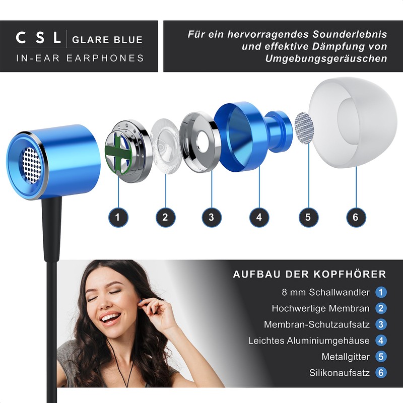 CSL In-Ear Headphones with Power Bass, 3.5 mm Jack, 1.2