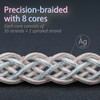 mfreeo Premium IEM Upgrade Cable, MMCX/2-Pin 0.78mm Earphone Cord, 8-Core