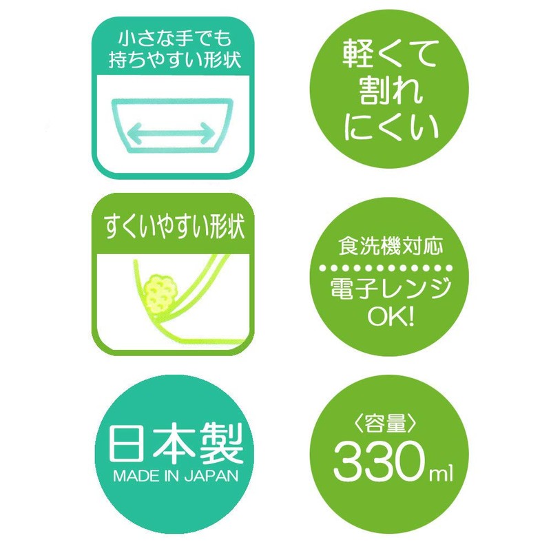 Inai Inai Baa! Children Dinnerware