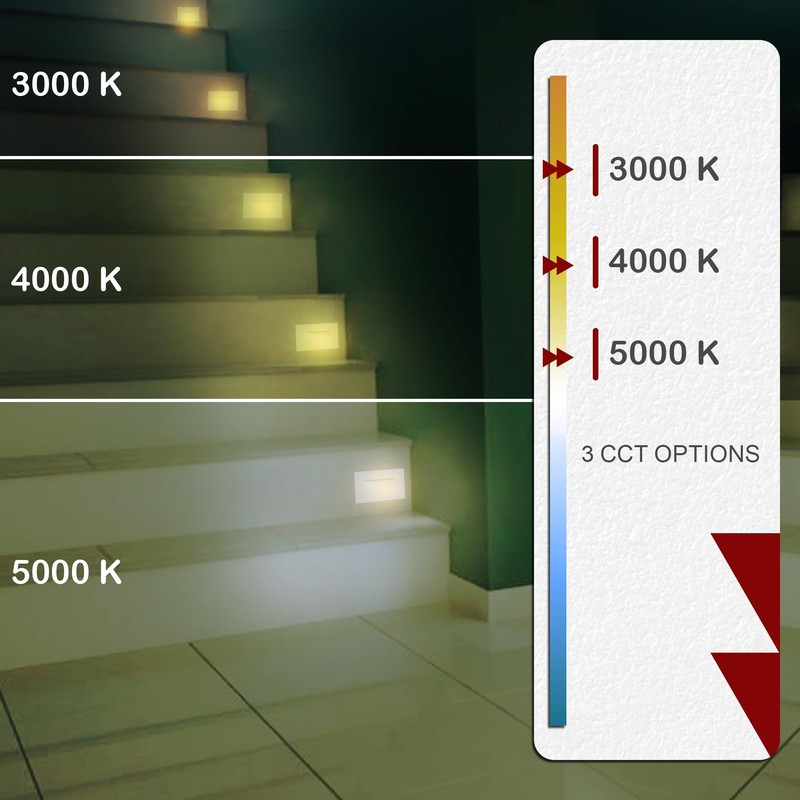 Ciata LED Stair Lights - 3 CCT Options (3000K/4000K/5000K) |