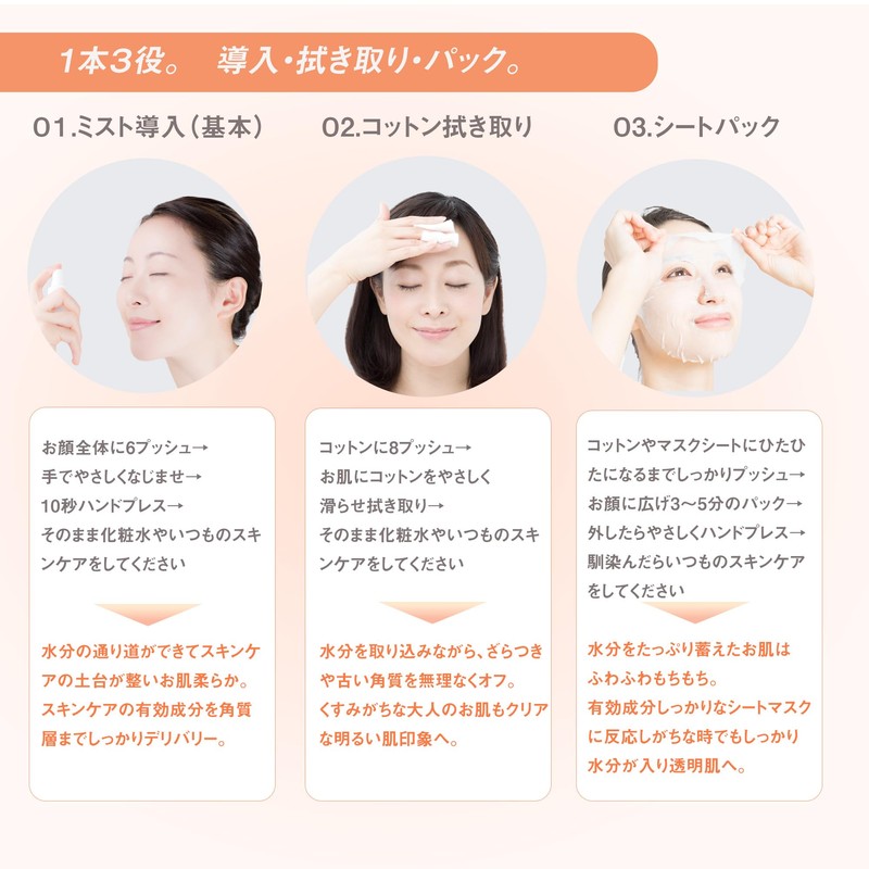 Introduction Lotion SAW delivery, high permeability, booster, mist, 4.1 fl