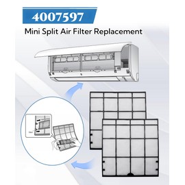 AWTURBO 2 Pcs 4007597 Mini Split Air Filter Replacement, Compatible with Daikin Mini Split Units