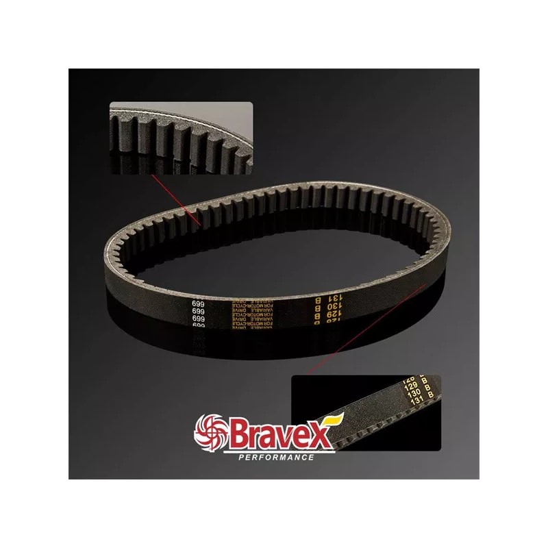 Bravex Torque Converter Go Kart Clutch Set 3/4" 10T 40/41&12T