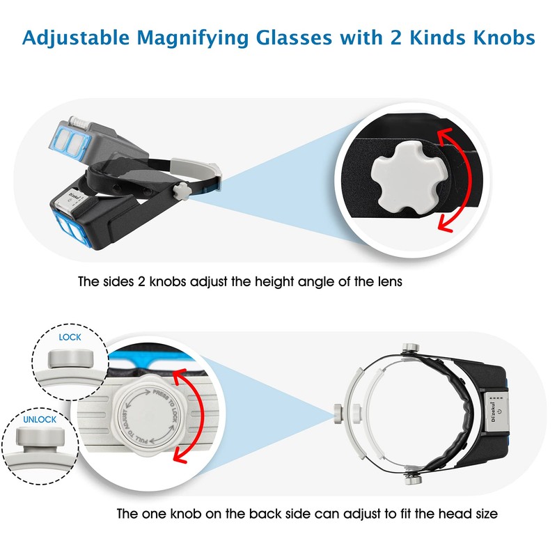 Dilzekui Headband Magnifier with LED Light, Rechargeable Head Mount Magnifier