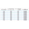 GOEBEL® - 5 x Drill Double Drill HSS Diameter 4.9