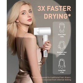 Miamor Professional Ionic Hair Dryer Powerful 1200W Fast Drying Low Noise Blow Dryer Light and Easy for Daily use with Magnetic Suction Nozzle (White with Diffuser)