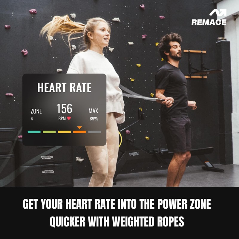 Remace Level 1 Jump Rope - Large