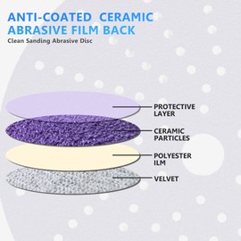 AOZHONG 220 Grits, 6 In, 50 Pcs Ceramic Multi-hole Sanding Disc, Hook and Loop, Premium Grain for Fast Cutting, Film Back for Long Lasting, Premium Option for Metal Wood, Stock Removal, Fine Finishing