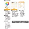 Ohm Electric LDA8-G/RGB/I 1 LED Bluetooth Compatible, E26, 60 Type,