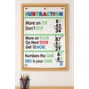 Kristie's Classroom SUBTRACTION REGROUPING RULES Anchor Chart, Printed on FABRIC,