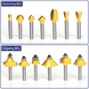 MNA Router Bit Set 25 Pieces 1/4 Inch, European Edition