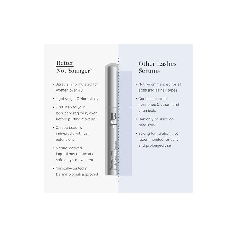 Better Not Younger Superpower Lash Serum for Unisex 0.24 oz