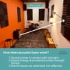 Soundproofing Acoustic Studio Foam - Yellow Color - Wedge Style